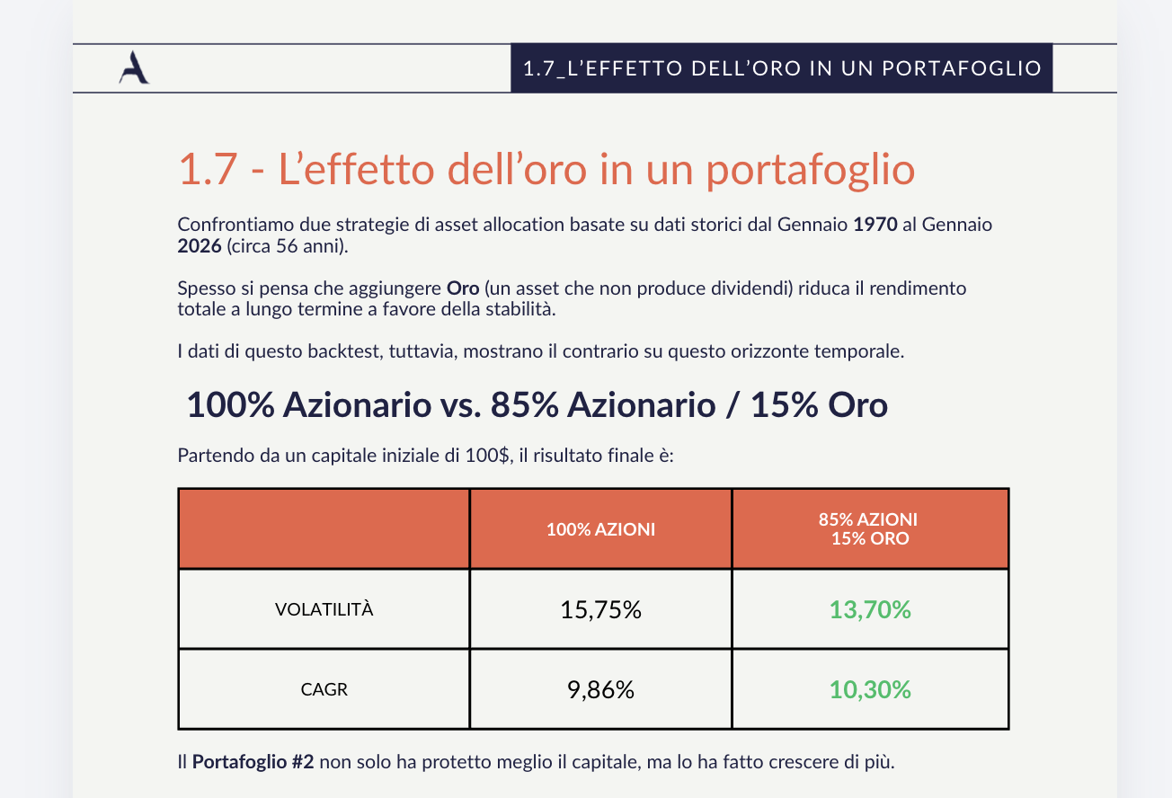 Pagina del report: l'effetto dell'oro in un portafoglio, backtest a 56 anni